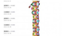 吃瓜视频牛萌萌,吃瓜视频中的“瓜王”传奇