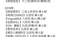 豆瓣吃瓜小组泰,揭秘豆瓣吃瓜小组的泰星热议