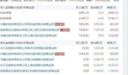 吃瓜网下周,揭秘娱乐圈最新八卦风云