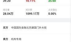 吃瓜网下周,揭秘娱乐圈最新八卦风云