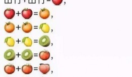 表示吃瓜的成语