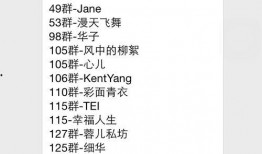 吃瓜微信区群,一场全民参与的娱乐盛宴