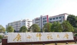 吃瓜广西民办大专,吃瓜群众眼中的教育新势力