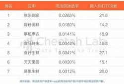 陪吃瓜头条,揭秘娱乐圈幕后故事，带你领略明星真实生活