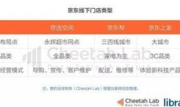 圈内头条吃瓜,揭秘吃瓜背后的真相与内幕