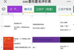 文档吃瓜,揭秘吃瓜背后的文化现象与社会影响