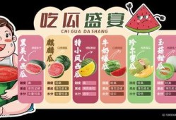 周岁宴吃瓜,瓜果飘香，共享成长喜悦