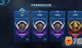 王者荣耀抽奖吃瓜,吃瓜群众揭秘神秘大奖背后的秘密