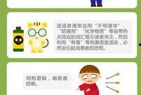 吃瓜谣言大全,吃瓜群众必备的谣言大全解析